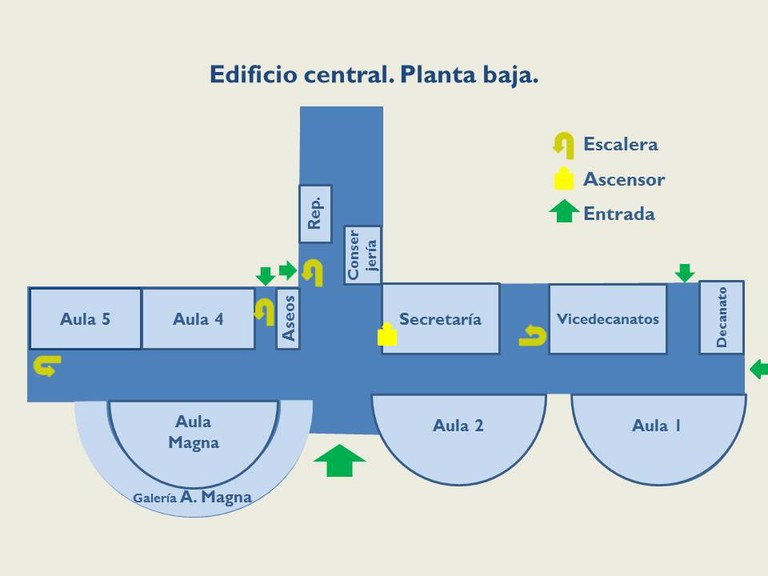 Edificio Central Planta Baja