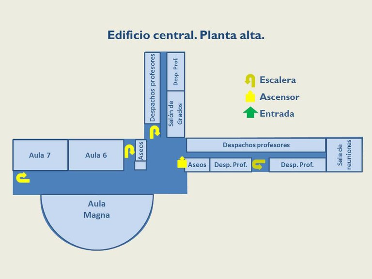 Edificio Central Planta