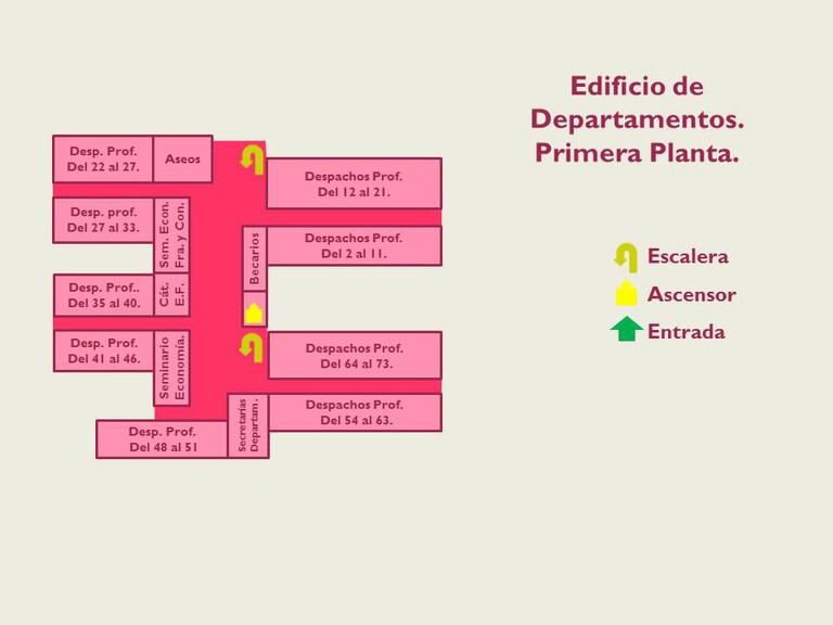 Edificio Departamentos Planta